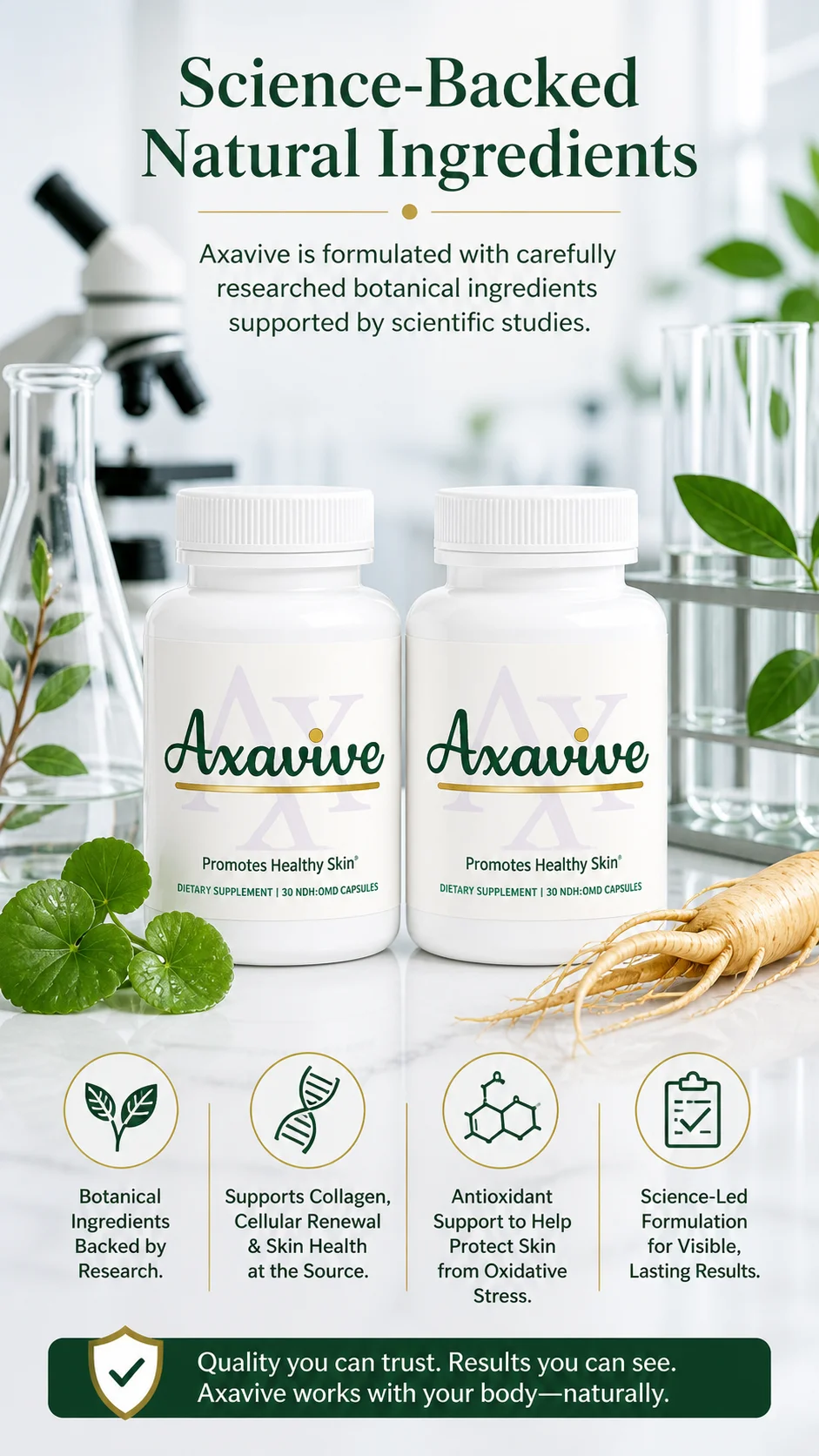 Science Behind Axavive
